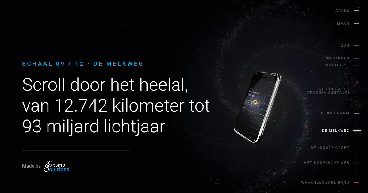 Spiraalstelsel als openingsbeeld van de visualisatie Schaal van het universum